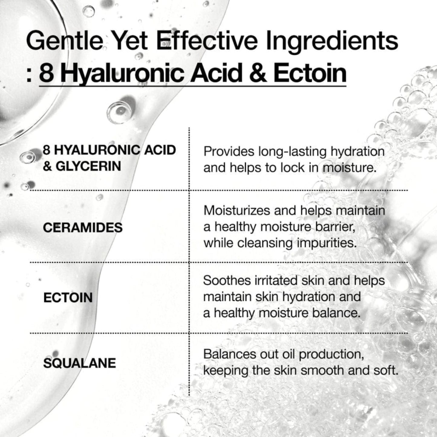 ANUA 8 Hyaluronic Acid Moisturizing Gentle Gel Cleanser, gel de curățare hidratant pentru o piele curată și catifelată