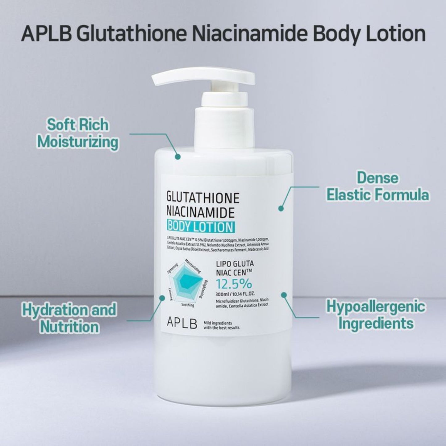 APLB Glutathione Niacinamide Body Lotion, loțiune de corp iluminatoare care hidratează și uniformizează tonul pielii