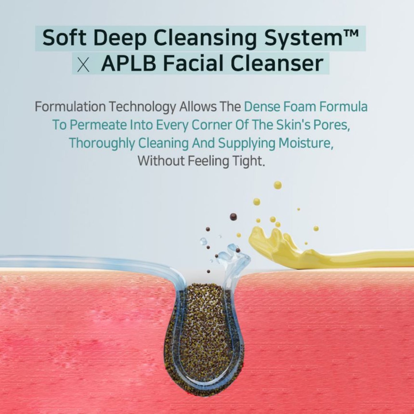 APLB Glutathione Niacinamide Facial Cleanser, gel de curățare iluminator care uniformizează și curăță tenul