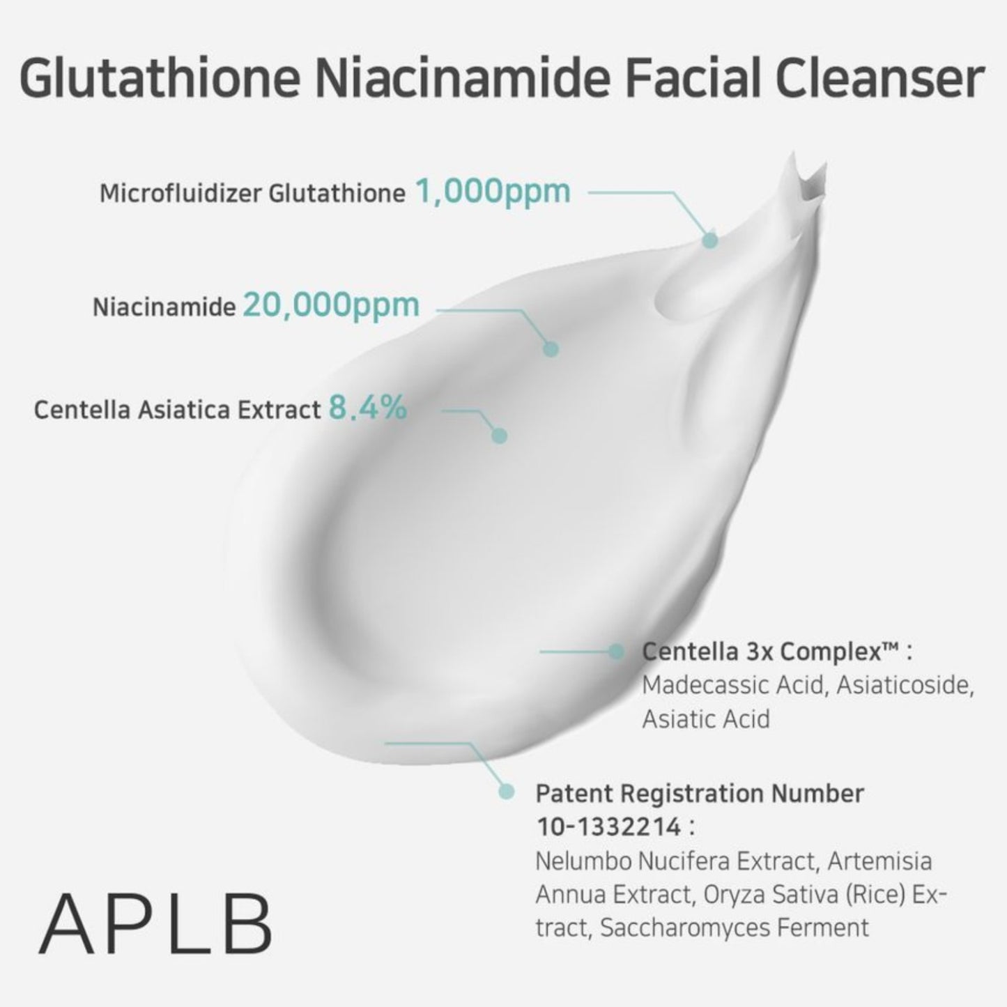 APLB Glutathione Niacinamide Facial Cleanser, gel de curățare iluminator care uniformizează și curăță tenul