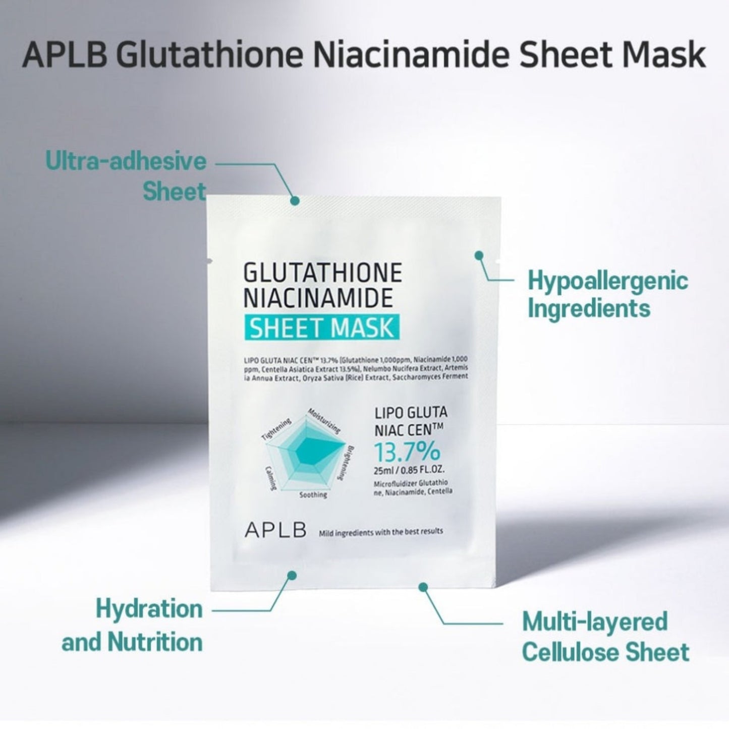 APLB Glutathione Niacinamide Sheet Mask, mască facială iluminatoare care hidratează și uniformizează tonul pielii