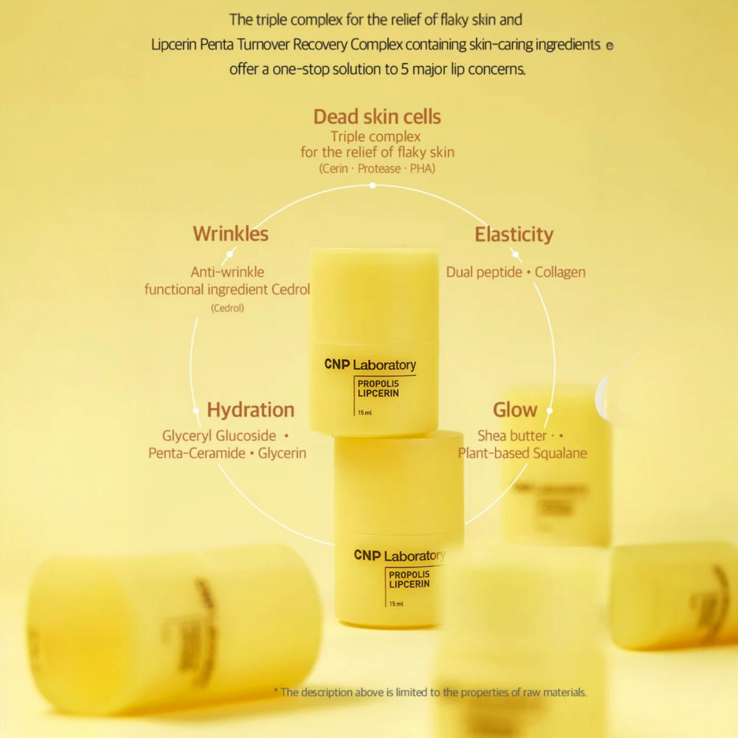 CNP Propolis Lipcerin, tratament de buze cu propolis care hidratează intens și protejează buzele uscate