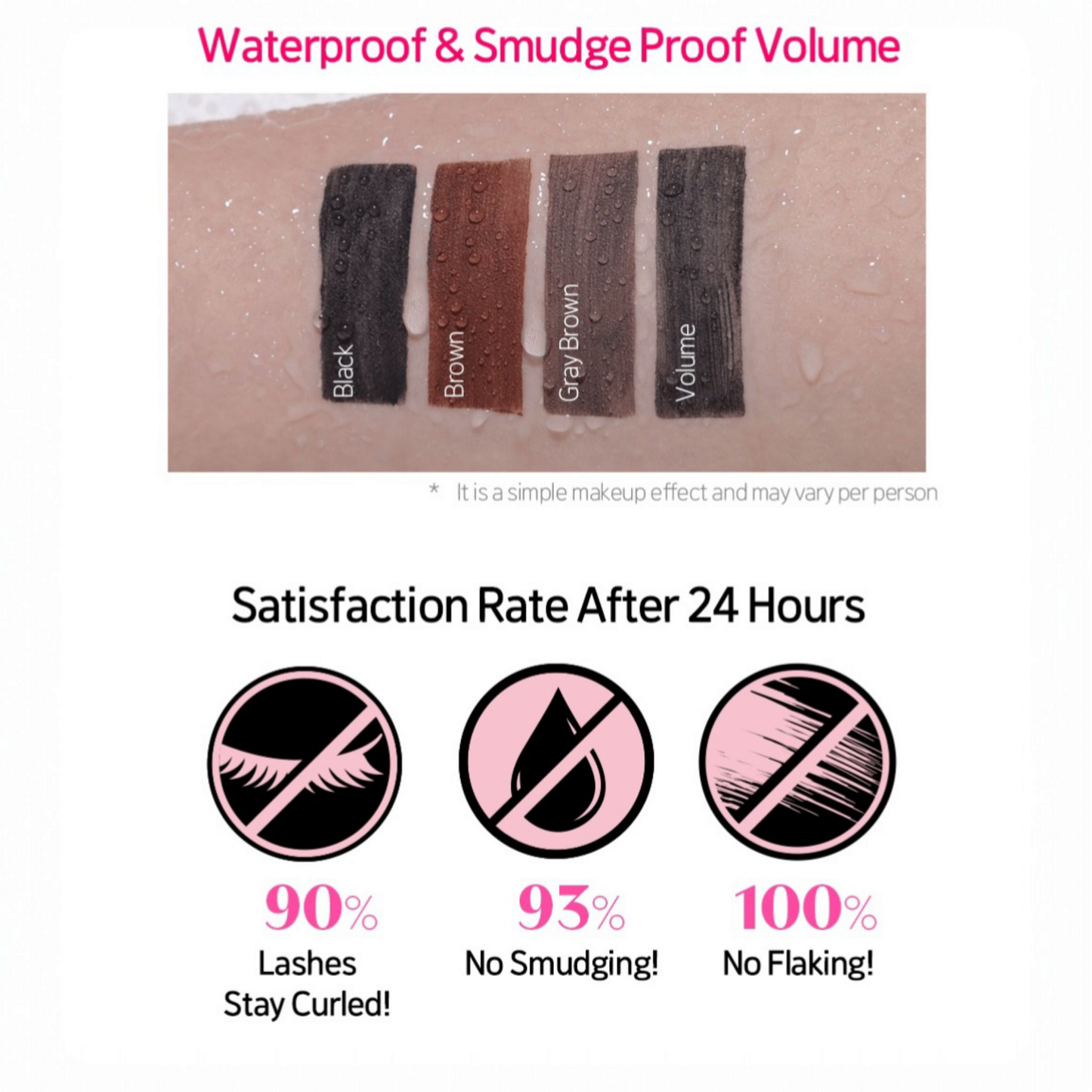 ETUDE Curl Fix Mascara, mascara rezistentă care curbează genele și le menține definite toată ziua