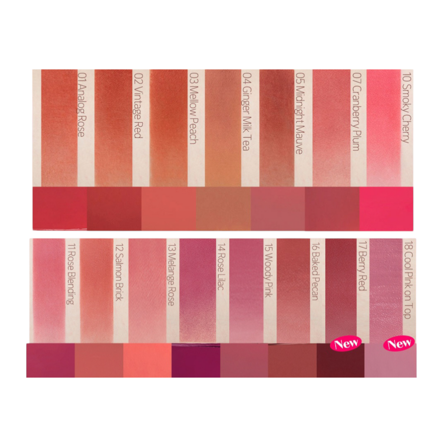 ETUDE Fixing Tint, ruj lichid rezistent care oferă buzelor culoare intensă și confort de lungă durată