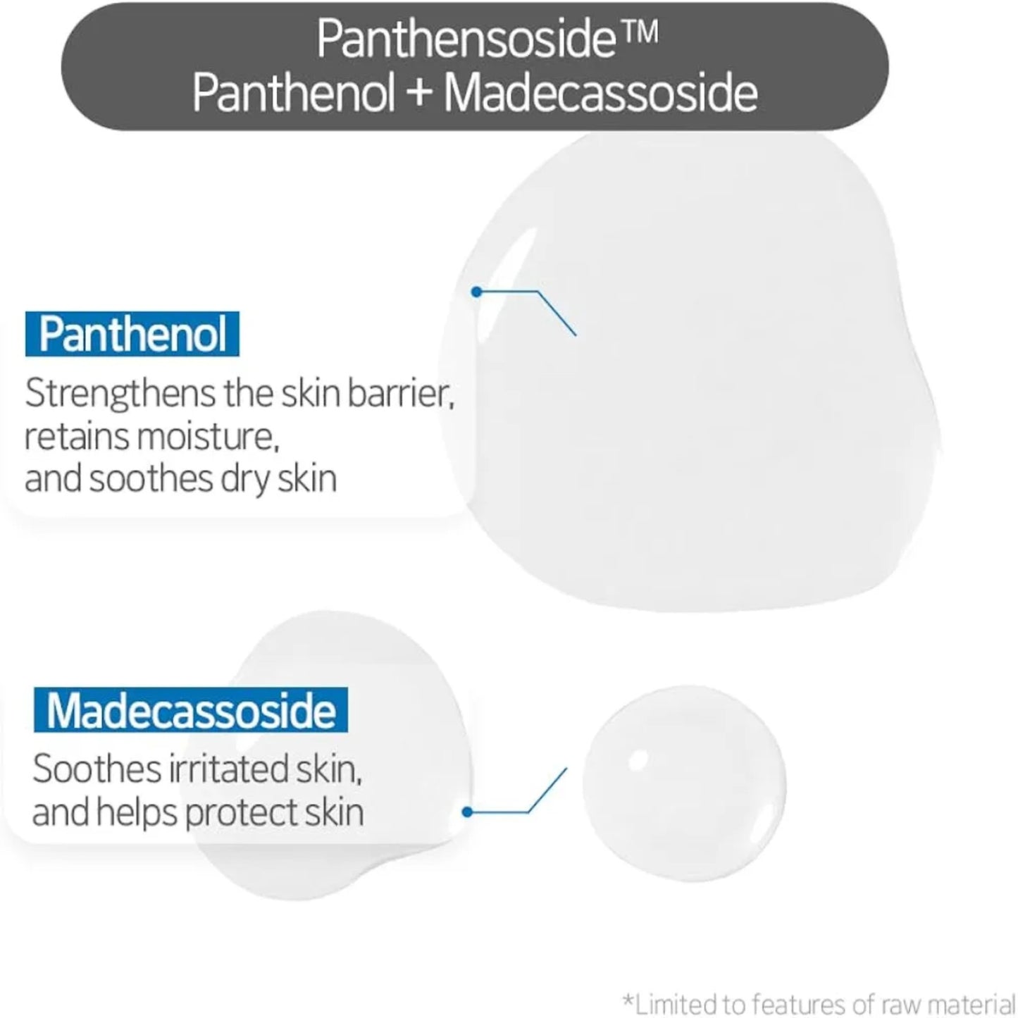 ETUDE Soon Jung Panthensoside Sheet Mask, mască de față calmantă care hidratează și protejează bariera pielii