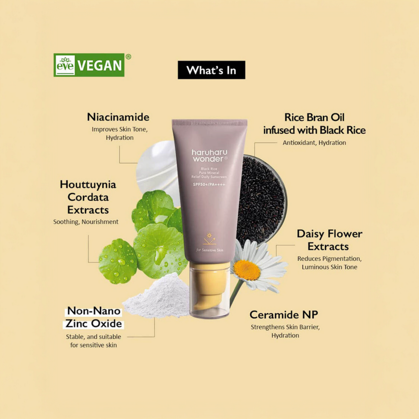 HARUHARU Wonder Black Rice Pure Mineral Relief Daily Sunscreen SPF50, cremă solară minerală care calmează și protejează pielea zilnic
