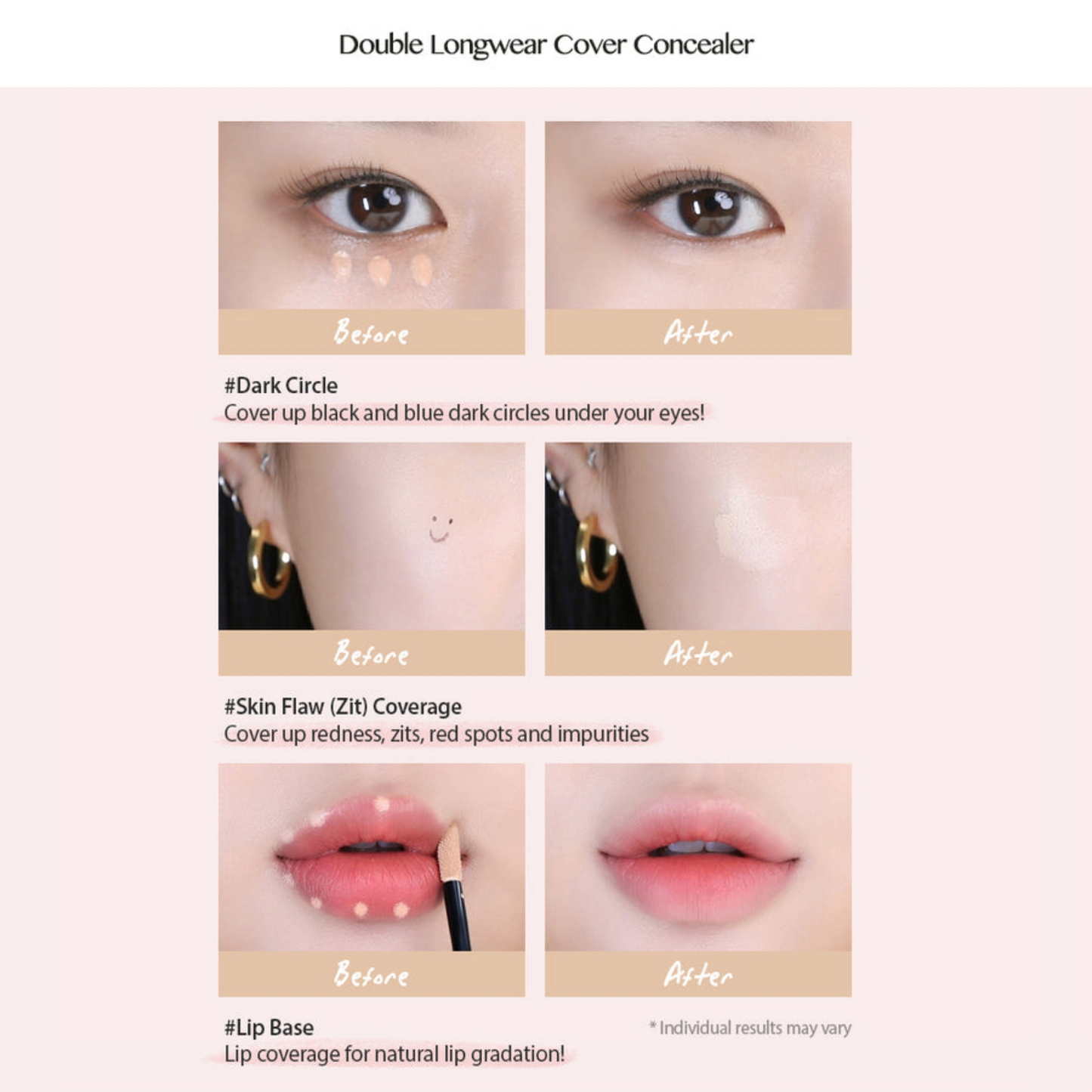PERIPERA Double Longwear Cover Concealer, corector cu acoperire mare care camuflează imperfecțiunile și rezistă toată ziua