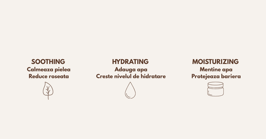 Diferenta dintre soothing, hydrating si moisturizing in skincare
