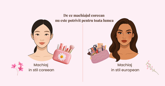 Ilustratie comparativa intre machiajul in stil coreean si machiajul in stil european – imagine Vladisim Beauty.