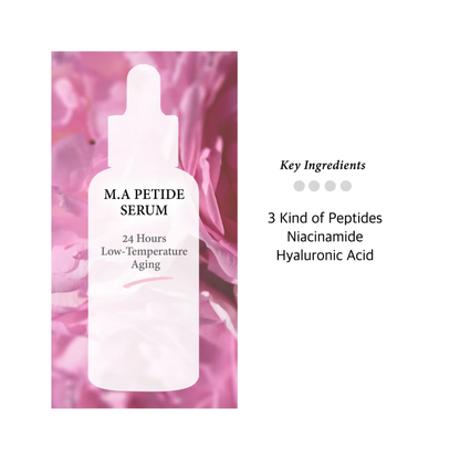 Cos de Baha p m.a peptide serum p60 ser cu peptide pentru sustinerea fermitatii pielii si imbunatatirea aspectului liniilor fine, ingrediente principale.