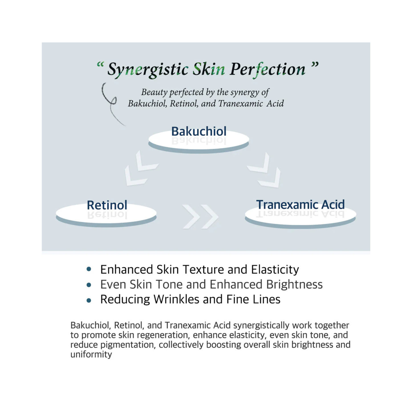 Cos de Baha retinol tranexamic serum rt 30 ml - retinol, bakuchiol si tranexamic acid beneficii pentru textura pielii.