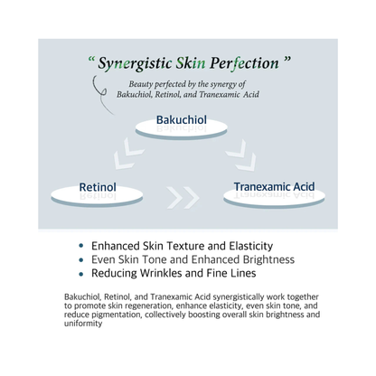 Cos de Baha retinol tranexamic serum rt 30 ml - retinol, bakuchiol si tranexamic acid beneficii pentru textura pielii.