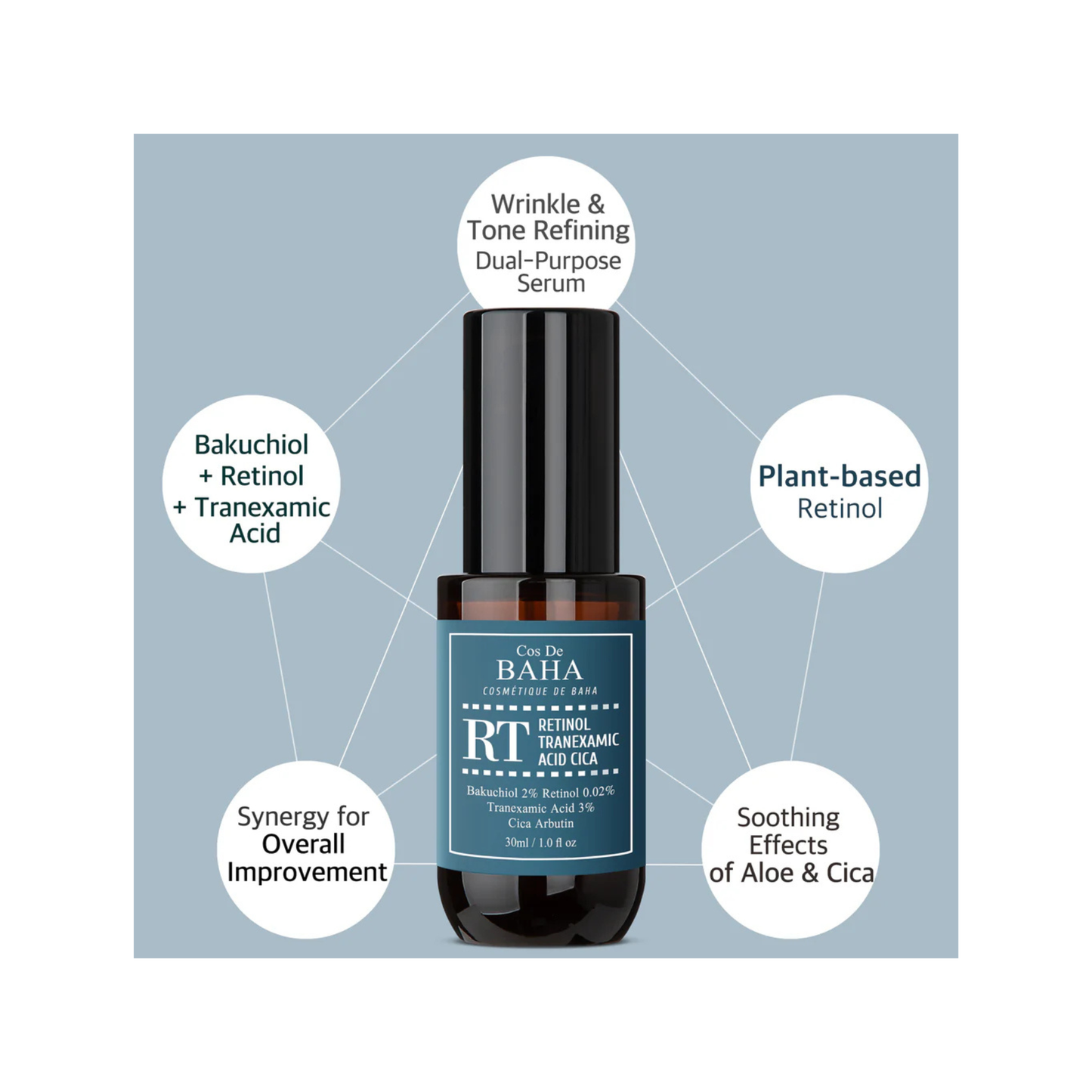 Cos de Baha retinol tranexamic serum rt 30 ml retinol, acid tranexamic si beneficii pentru textura pielii.