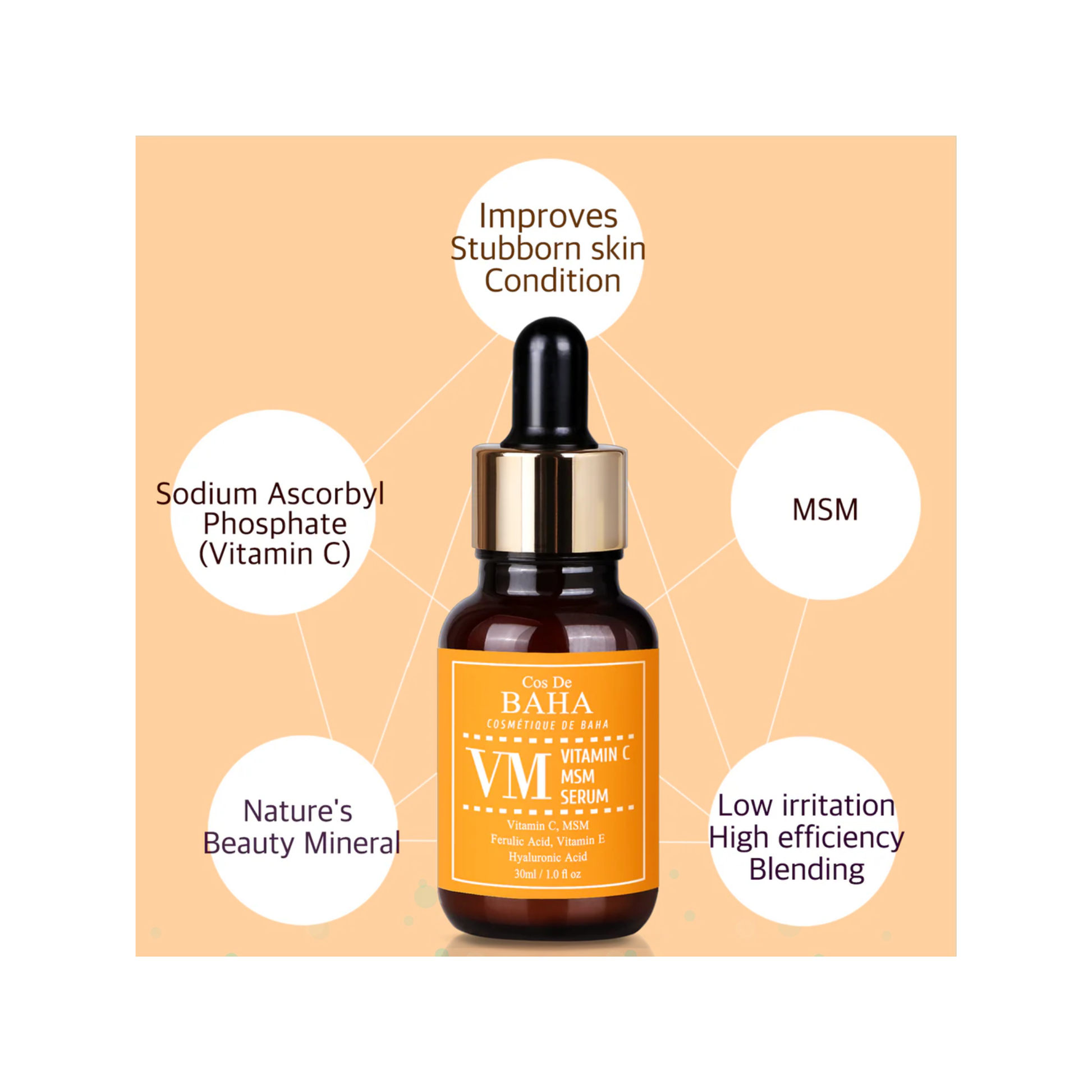 Cos de Baha vitamin c msm serum vm 30 ml ser pentru luminozitate si sustinerea elasticitatii pielii.