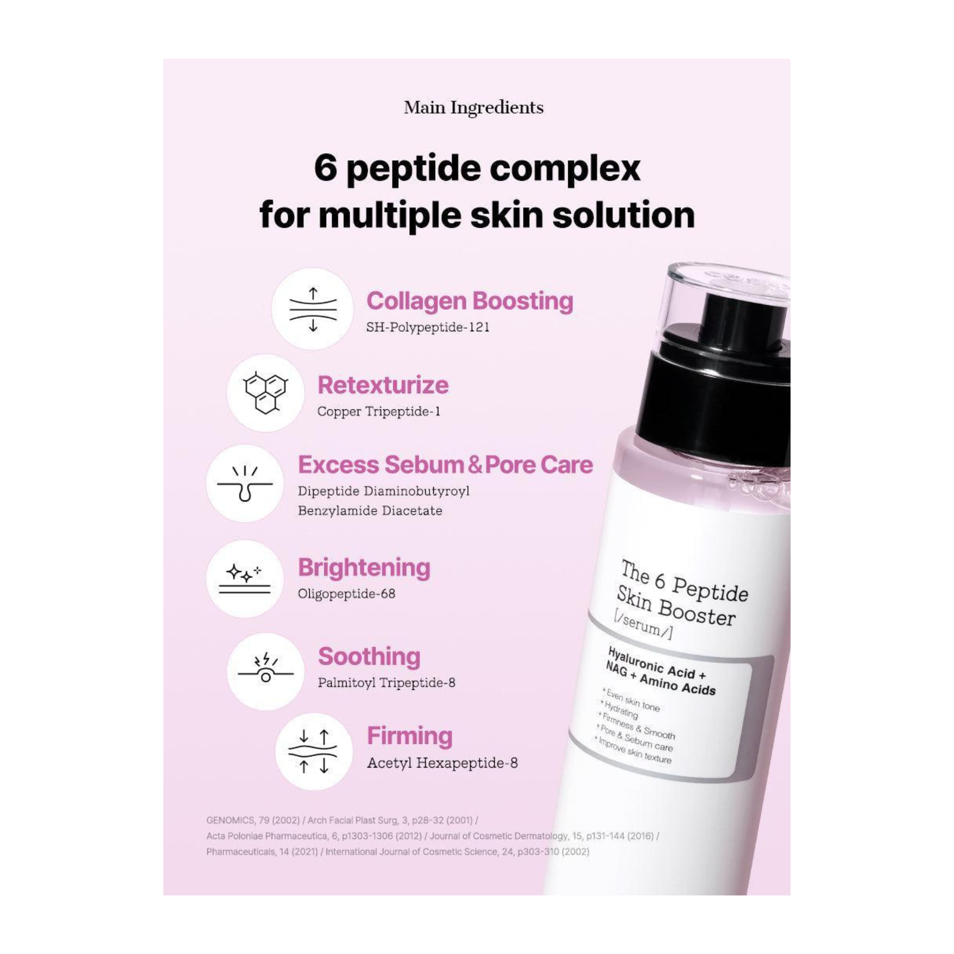 Cosrx the 6 peptide skin booster serum 150 ml ser booster cu peptide pentru sustinerea fermitatii si elasticitatii pielii