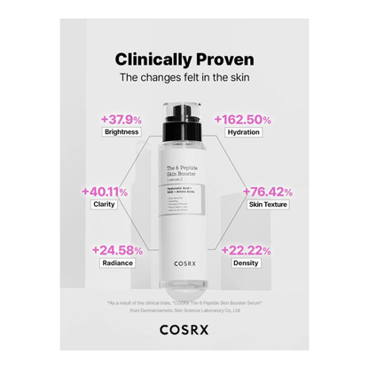 Cosrx the 6 peptide skin booster serum 150 ml ser booster cu peptide pentru sustinerea fermitatii si elasticitatii pielii