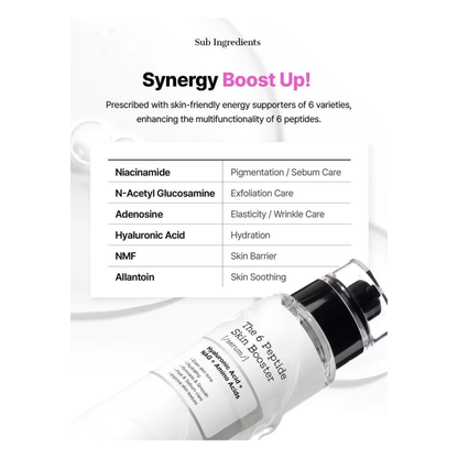 Cosrx the 6 peptide skin booster serum 150 ml ser booster cu peptide sub ingrediente explicate