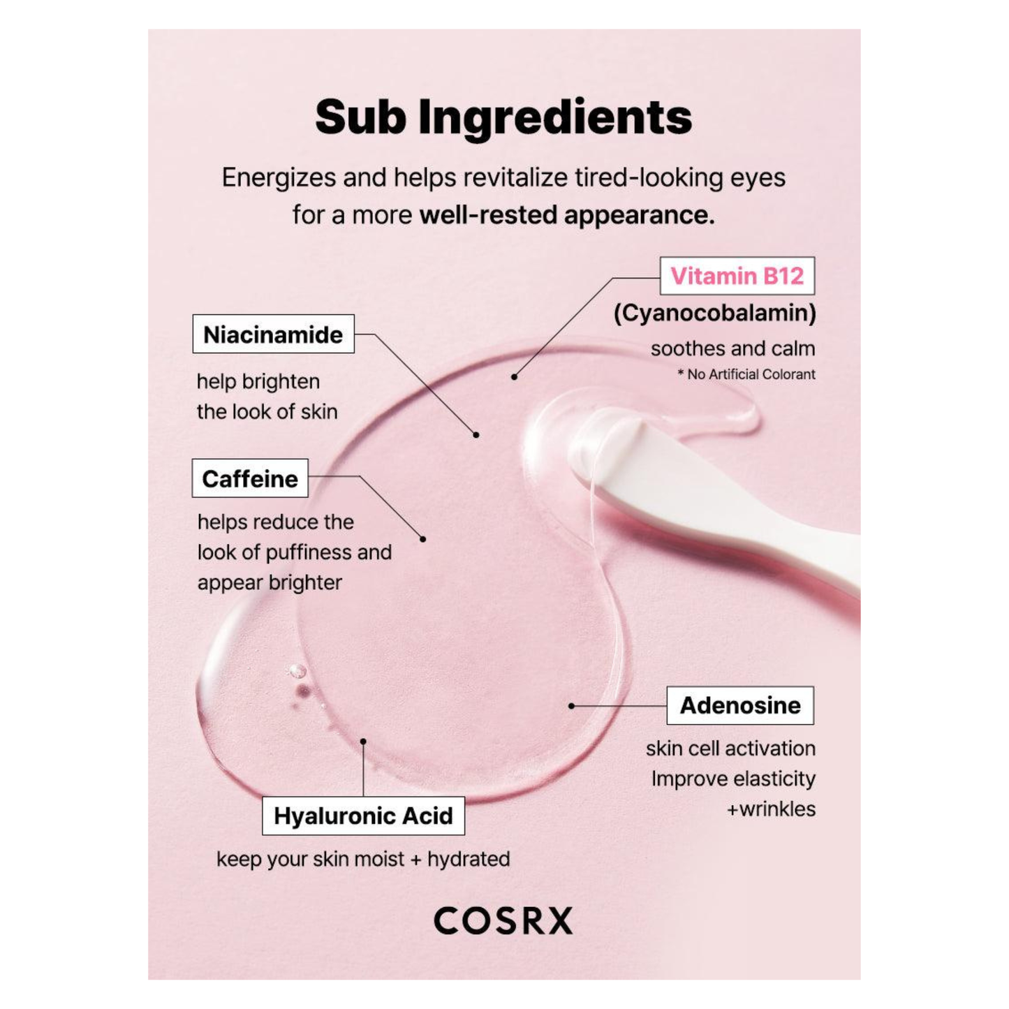 Cosrx the collagen hydrogel eye patch 60 buc plasturi hidrogel pentru zona ochilor cu efect de hidratare si revitalizare, subingrediente.