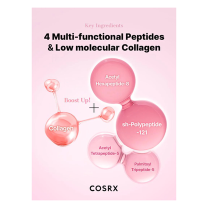 Cosrx the collagen hydrogel eye patch 60 buc plasturi hidrogel pentru zona ochilor cu efect de hidratare si revitalizare, ingrediente cheie.