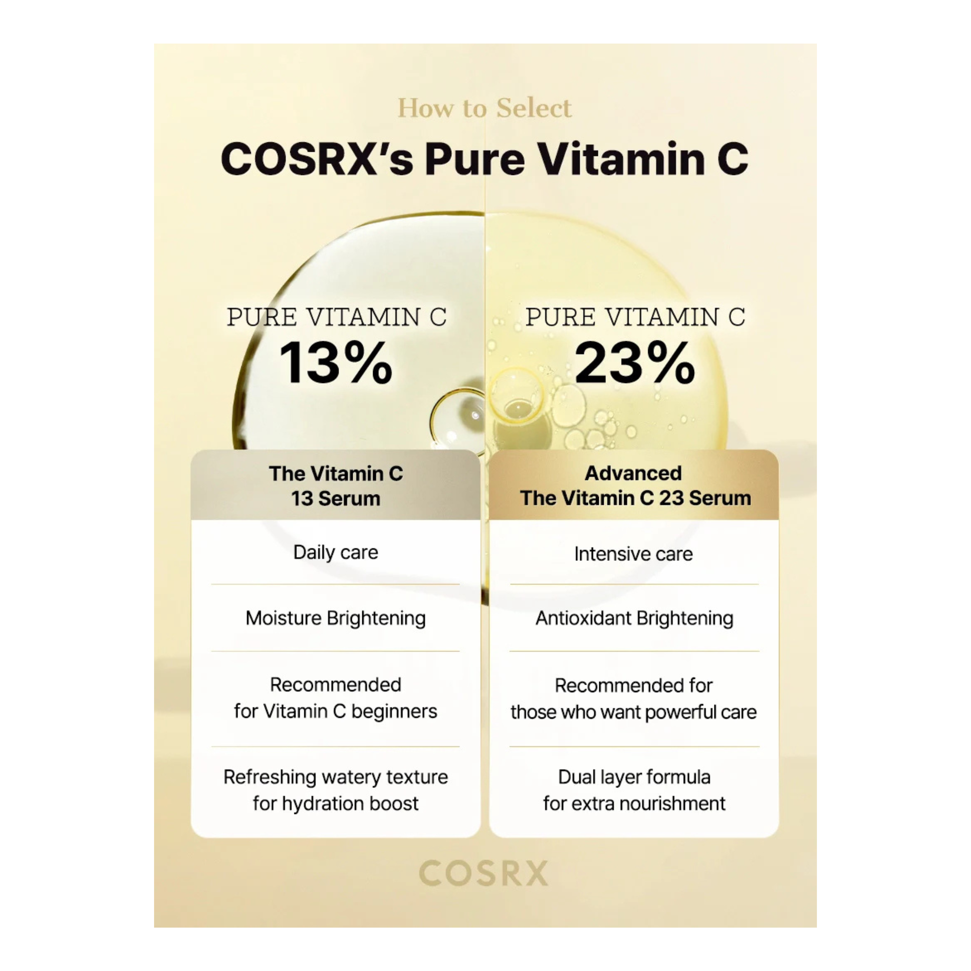 cosrx the vitamin c 13 serum si the vitamin c 23 serum flacoane 20 ml