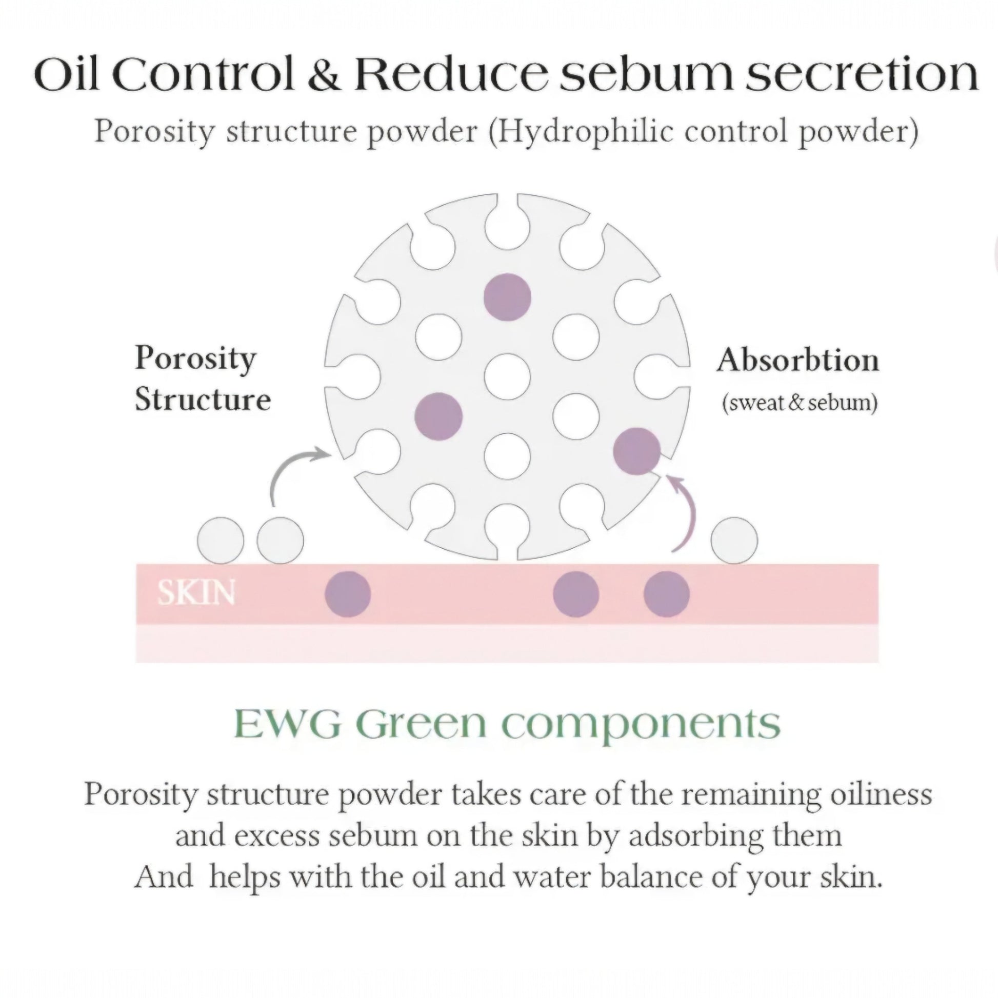 DEAR.A Face Blur Finishing Powder 8 g, pudra de fixare cu efect blur, matifiaza și netezeste porii