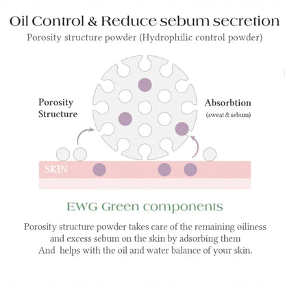 DEAR.A Face Blur Finishing Powder 8 g, pudra de fixare cu efect blur, matifiaza și netezeste porii