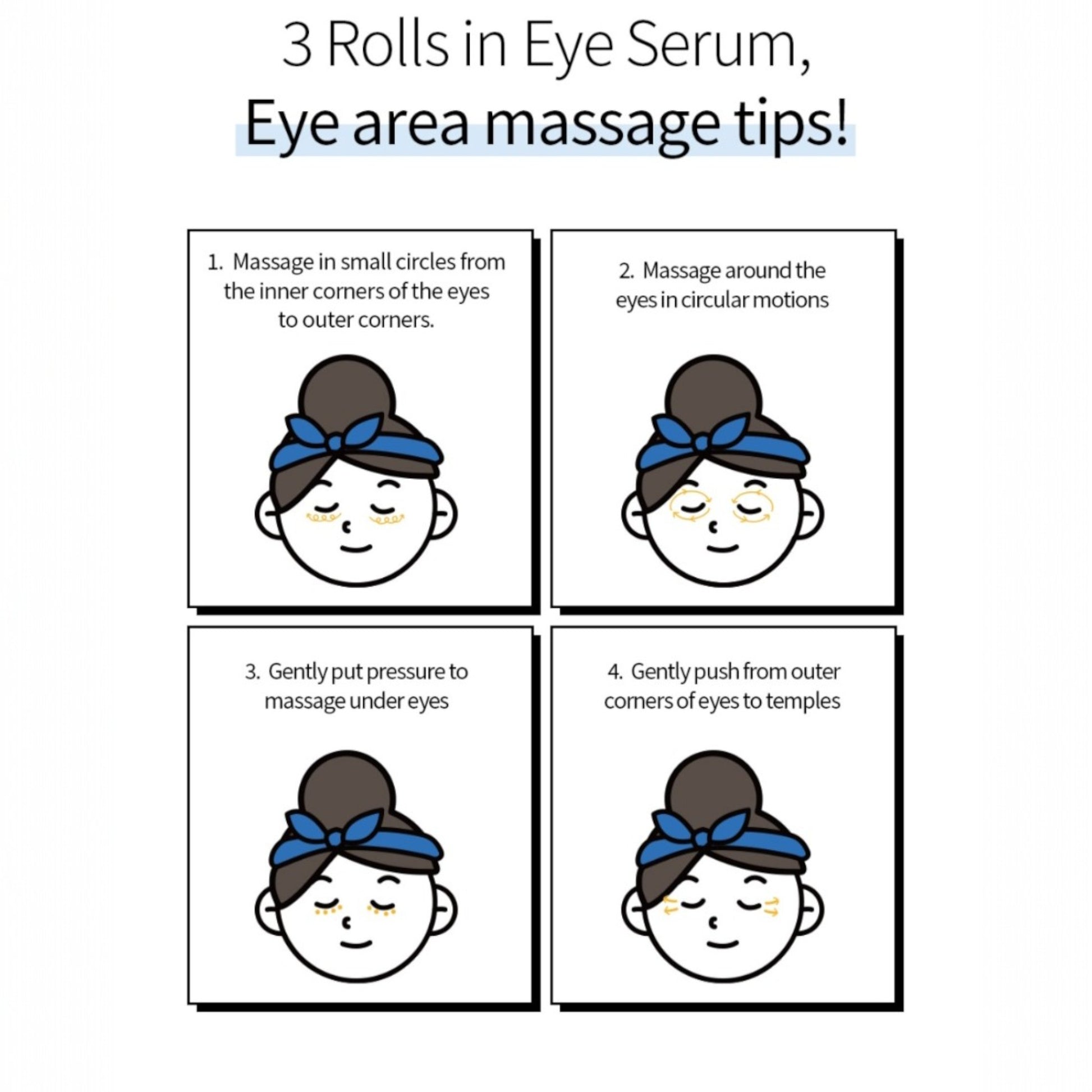 Ser roll-on pentru ochi Farmstay Collagen Water Full Moist, hidratare si reducere riduri, 25ml