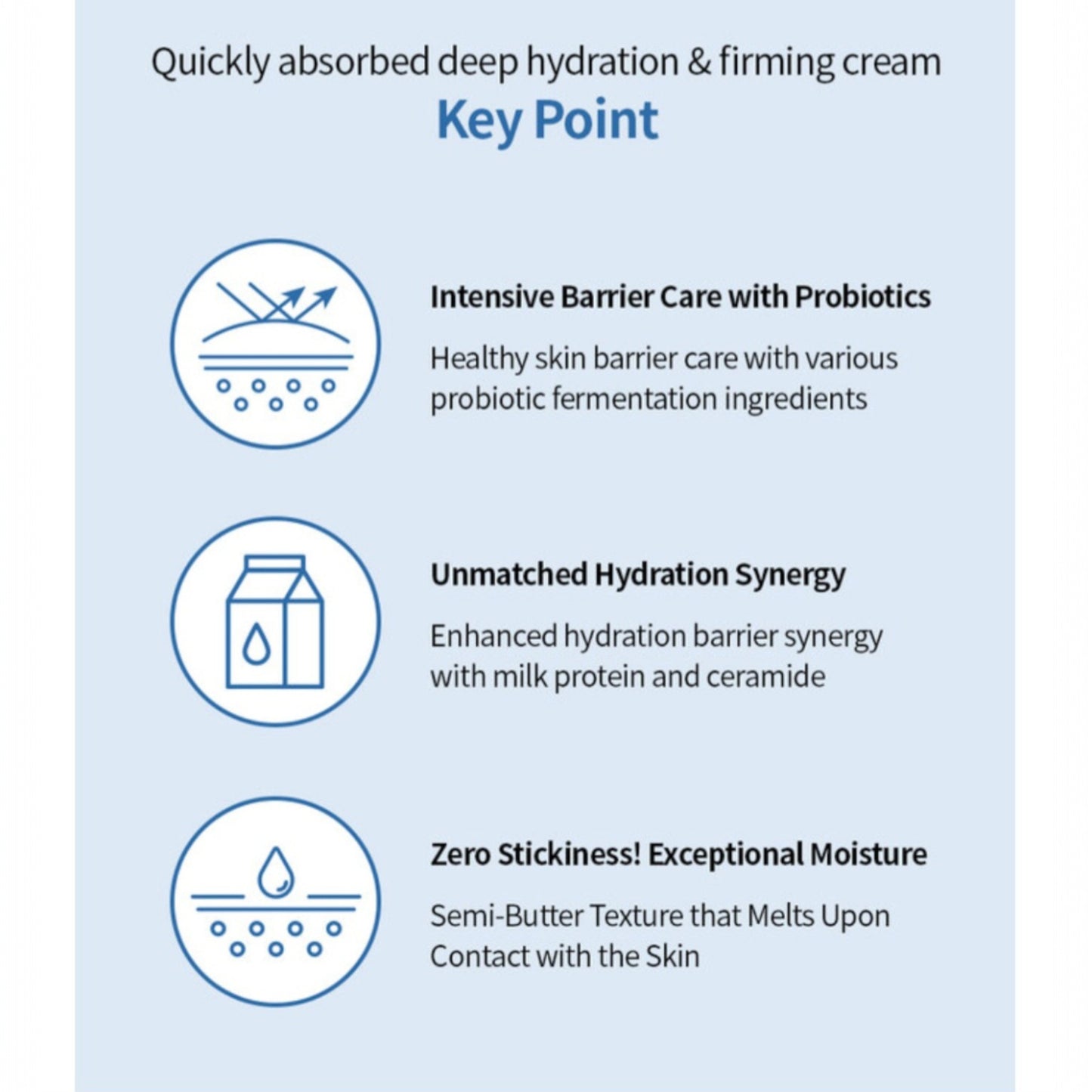 FRAIJOUR Pro Moisture Intensive Cream 50 ml, crema hidratanta intensa, reface bariera pielii si catifeleaza tenul