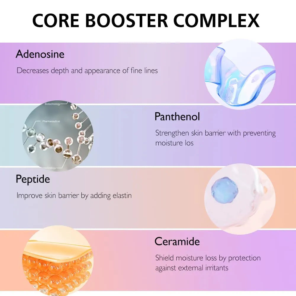 Crema ochi antirid Fraijour Retin-Collagen cu retinol, colagen si peptide, 15 ml