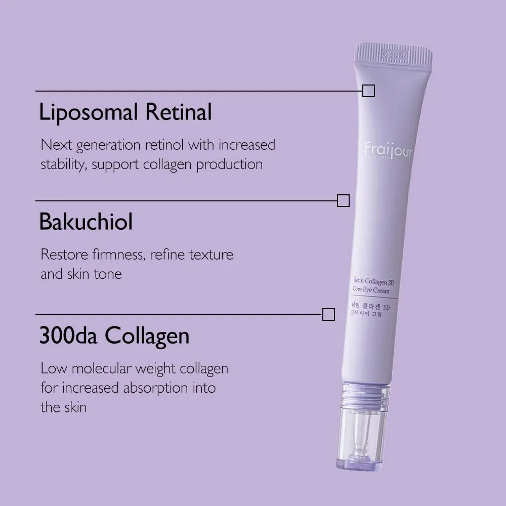 Crema ochi antirid Fraijour Retin-Collagen cu retinol, colagen si peptide, 15 ml