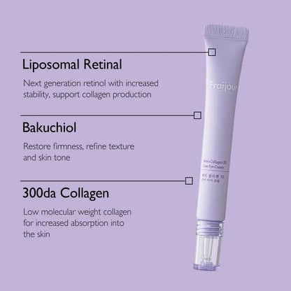 Crema ochi antirid Fraijour Retin-Collagen cu retinol, colagen si peptide, 15 ml