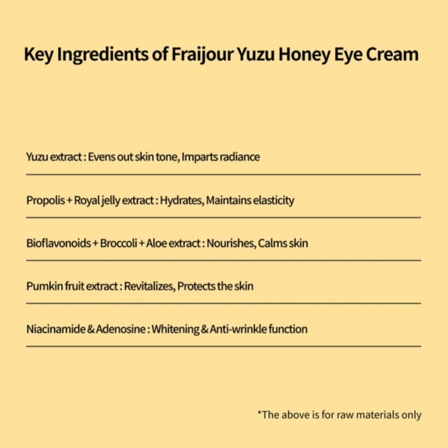 Crema ochi Fraijour Yuzu Honey Capsule cu miere si yuzu pentru hidratare si luminozitate, 15 ml