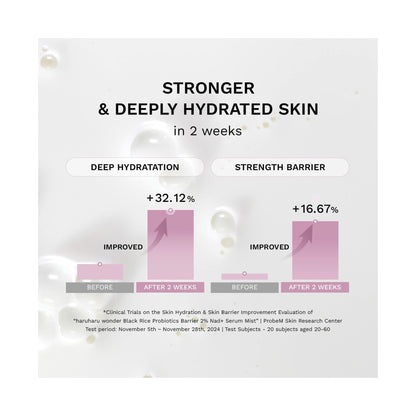 Haruharu Wonder Black Rice Probiotics Barrier 2% NAD+serum mist pentru fata 80 ml pentru hidratare si intarirea barierei