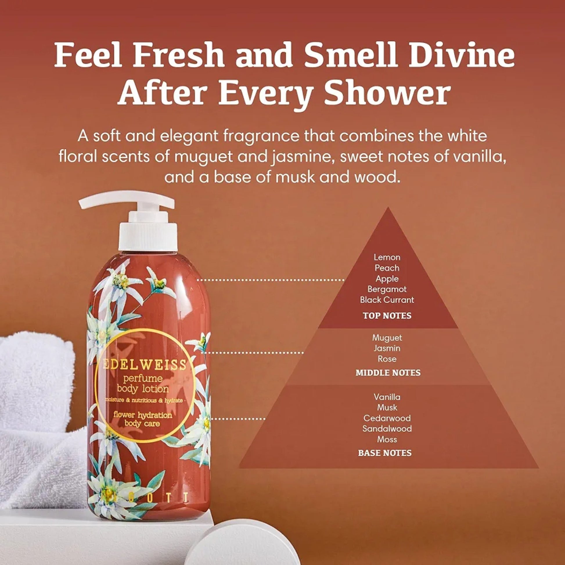 Lotiune de corp Jigott Edelweiss, hidratanta, calmanta, parfum floral, 500 ml