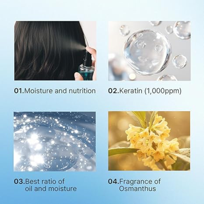 Ulei de par spray LADOR Keratin Layered Oil Mist pentru netezire si stralucire