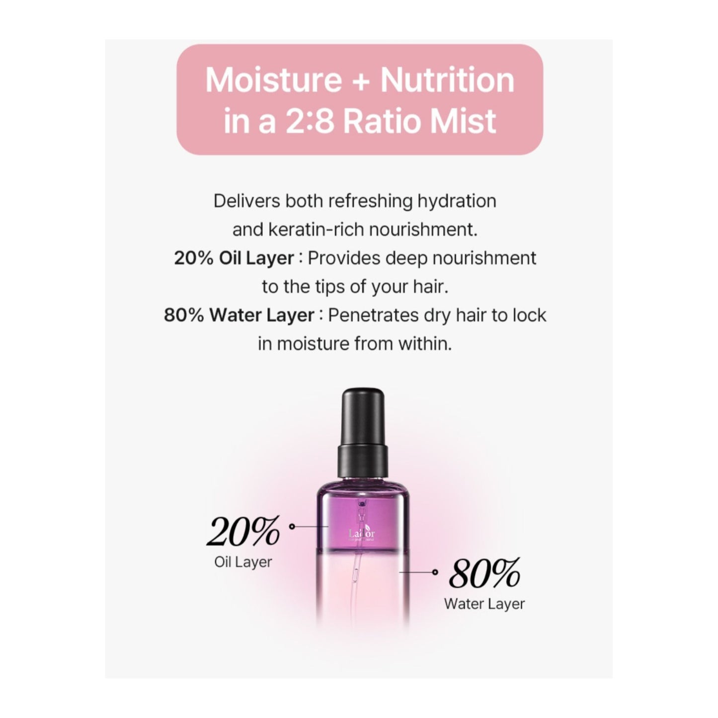 Lador Keratin Layered Oil Mist Fig Tea spray bifazic cu 80% apa si 20% ulei pentru hidratarea parului
