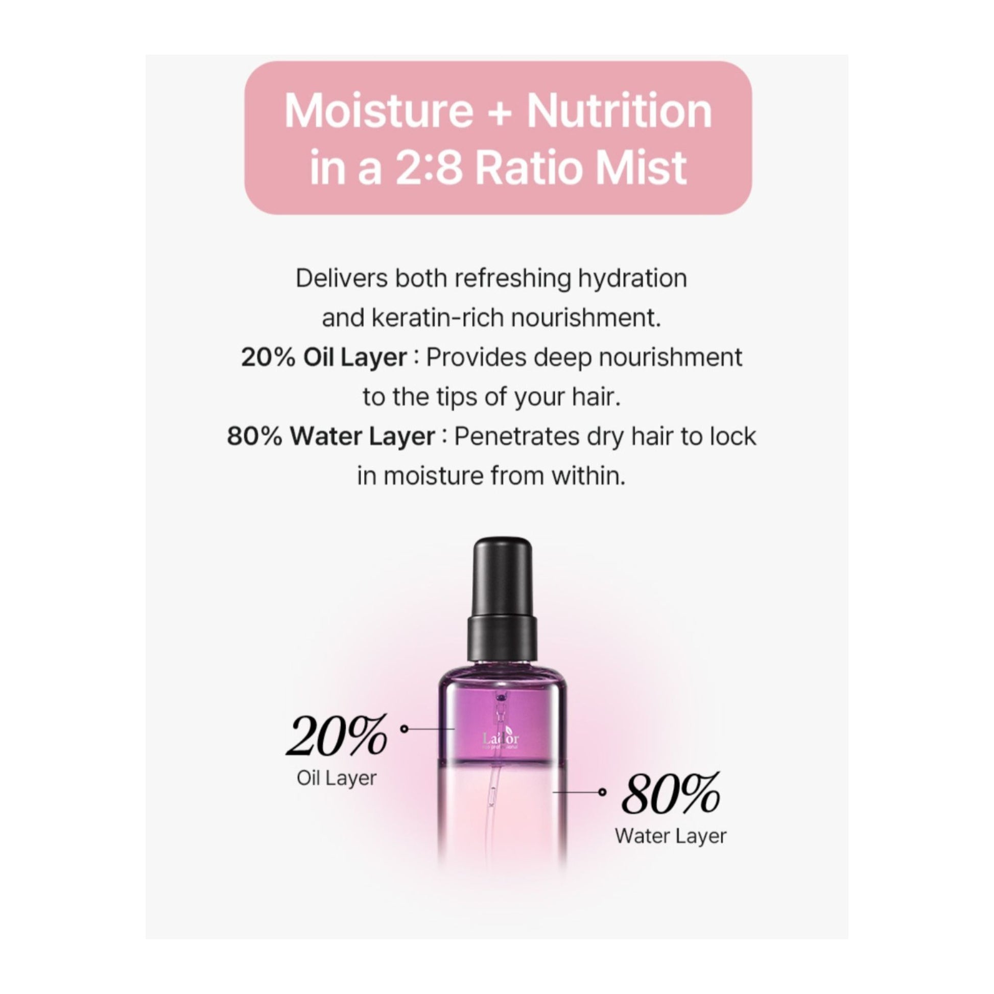 Lador Keratin Layered Oil Mist Fig Tea spray bifazic cu 80% apa si 20% ulei pentru hidratarea parului