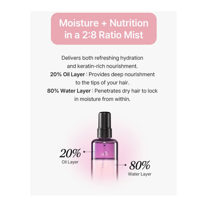 Lador Keratin Layered Oil Mist Fig Tea spray bifazic cu 80% apa si 20% ulei pentru hidratarea parului