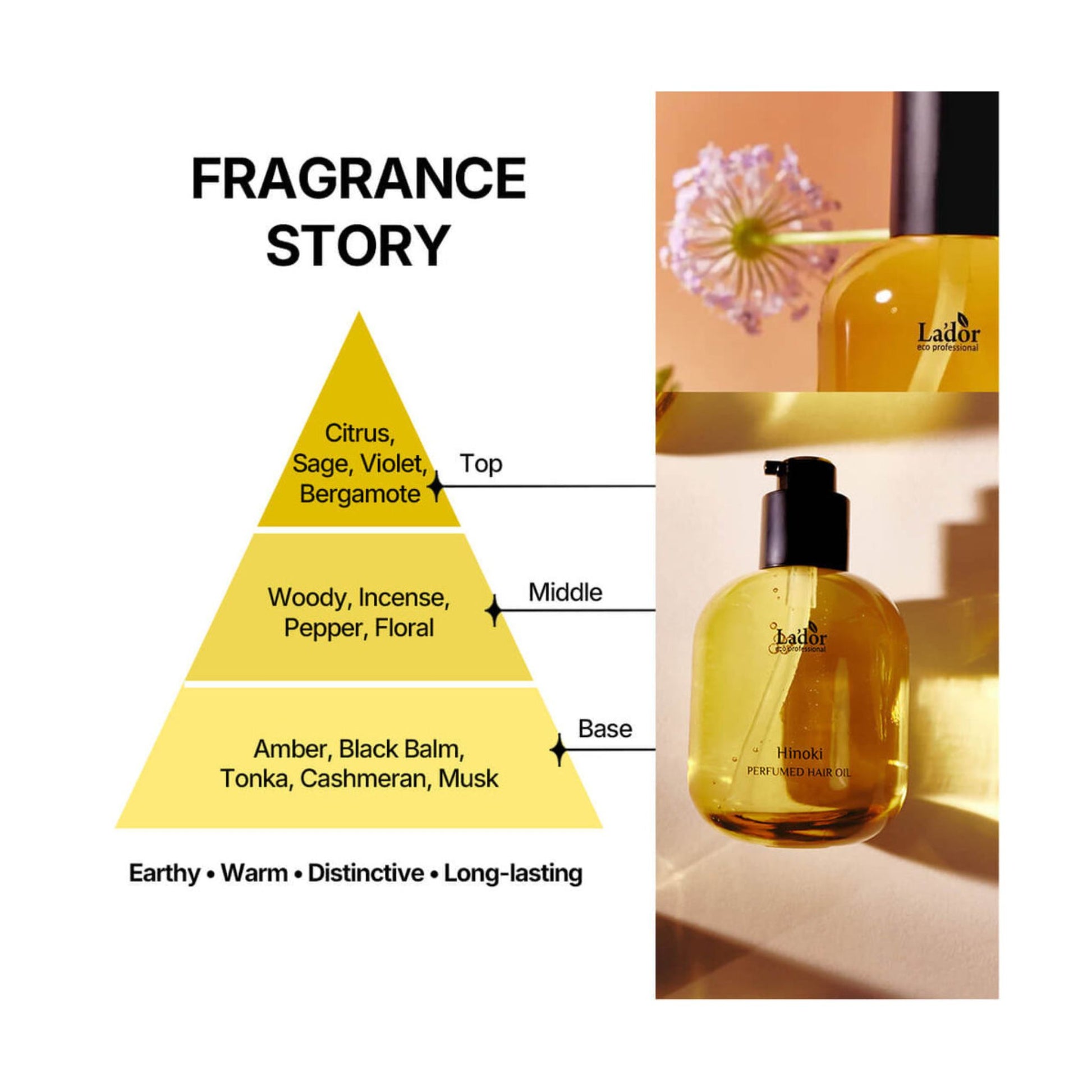 Piramida notelor parfumului Lador Perfumed Hair Oil Hinoki