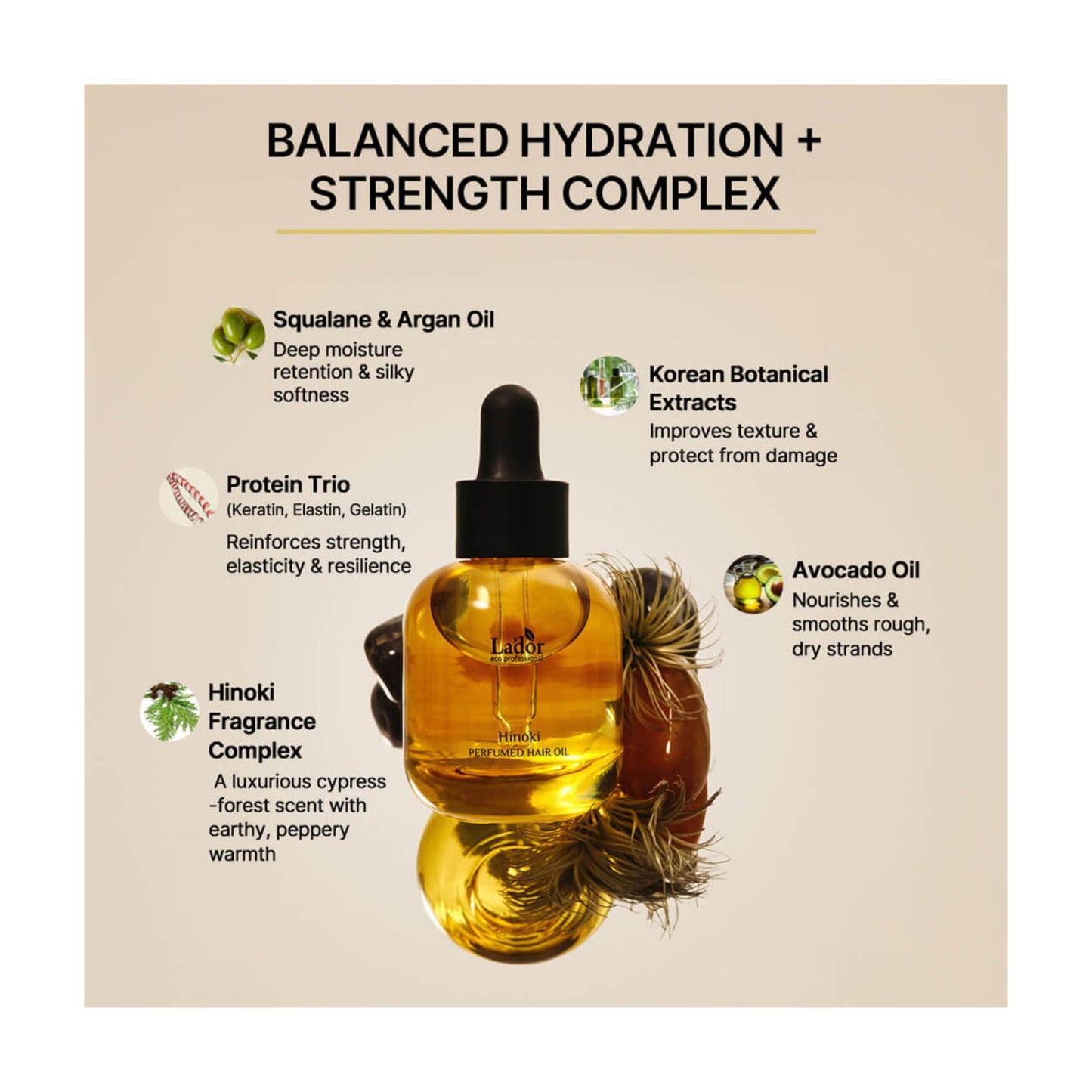Lador Perfumed Hair Oil Hinoki ulei de par cu squalane,ulei de argan si extracte botanice pentru hidratare si rezistenta