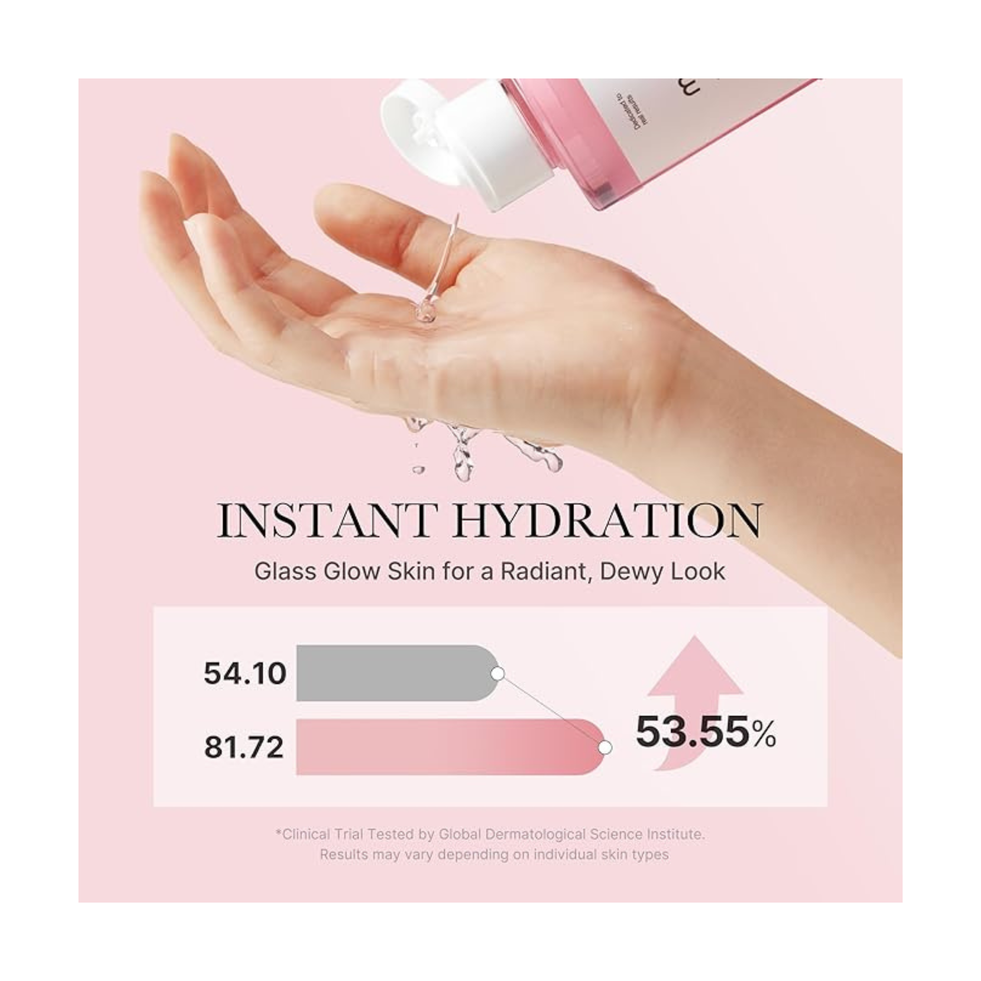 Medicube pdrn pink cica soothing toner rezultat test clinic