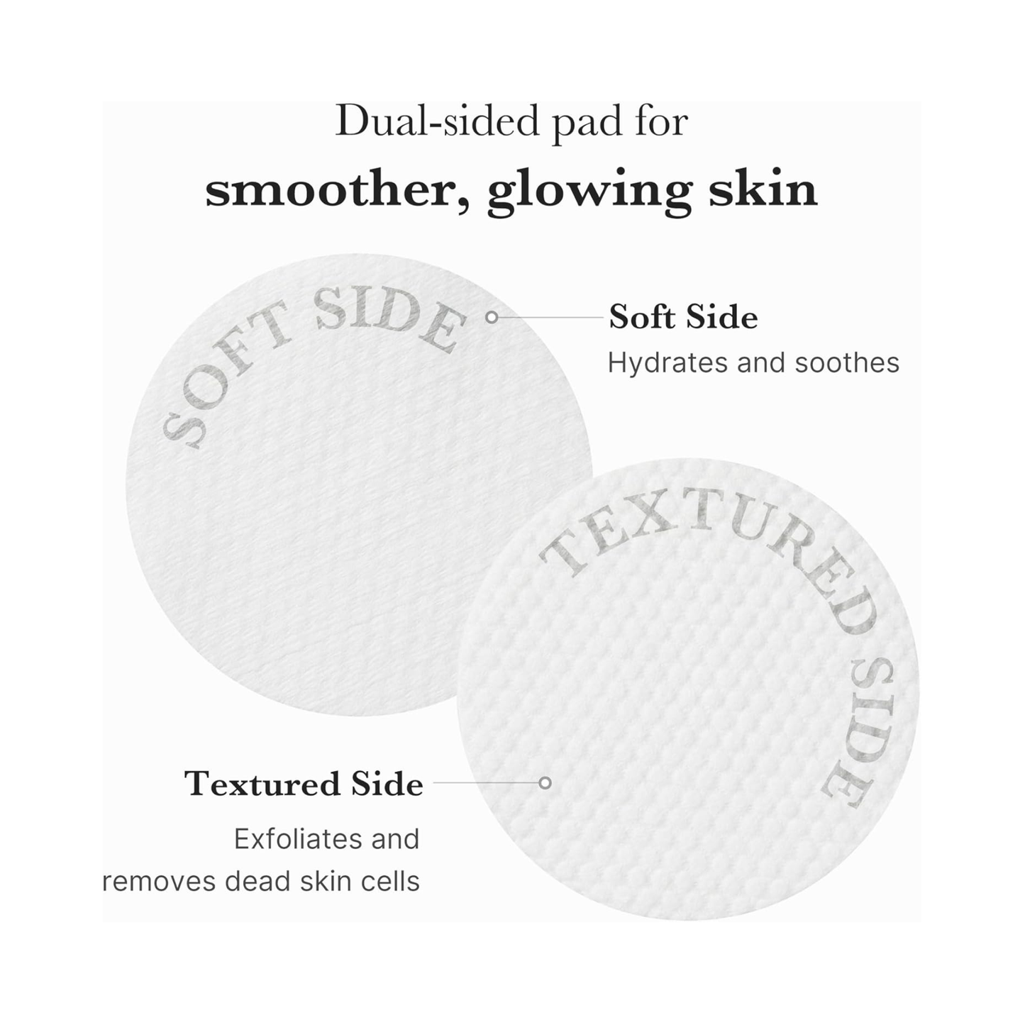 Medicube Zero Pore Pad 70 buc dischete exfoliante prezentare textura