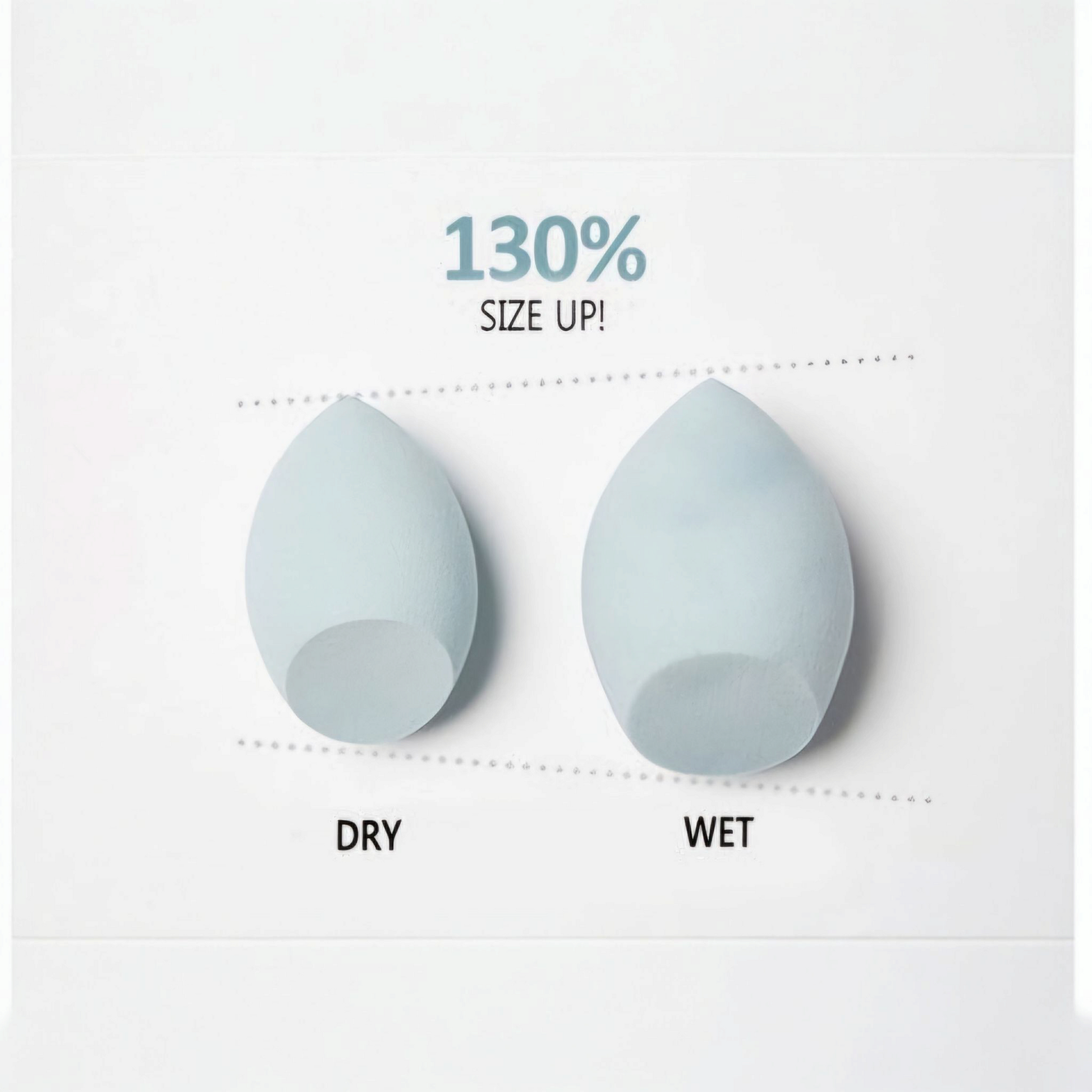 MISSHA Water in Beauty Makeup Blender Sponge, burete de machiaj moale care aplică fondul de ten uniform și oferă un finisaj natural