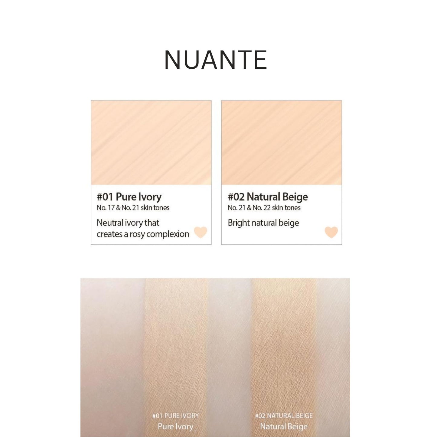 PERIPERA Double Longwear Cover Concealer, corector cu acoperire mare care camuflează imperfecțiunile și rezistă toată ziua