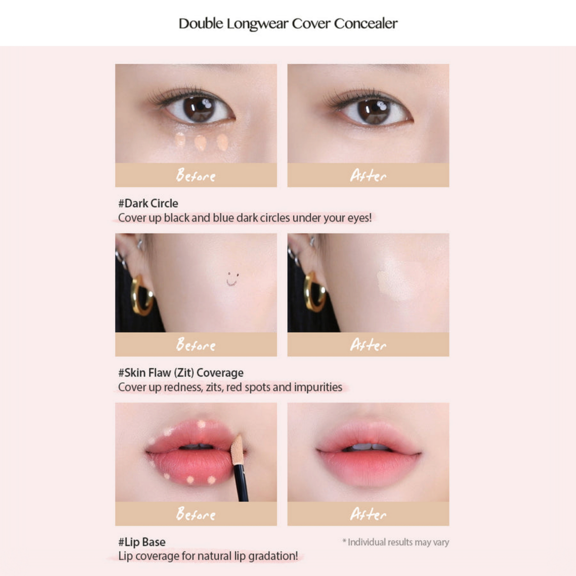 PERIPERA Double Longwear Cover Concealer, corector cu acoperire mare care camuflează imperfecțiunile și rezistă toată ziua