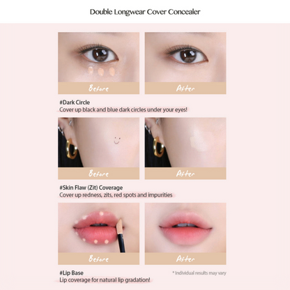 PERIPERA Double Longwear Cover Concealer, corector cu acoperire mare care camuflează imperfecțiunile și rezistă toată ziua