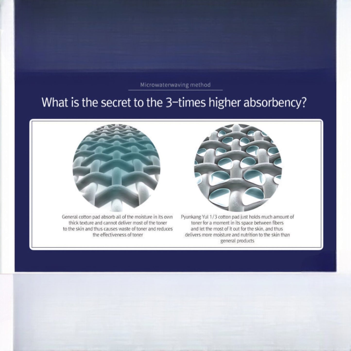 PYUNKANG YUL 1/3 Cotton Pad, dischete demachiante subțiri care economisesc produs și curăță delicat tenul