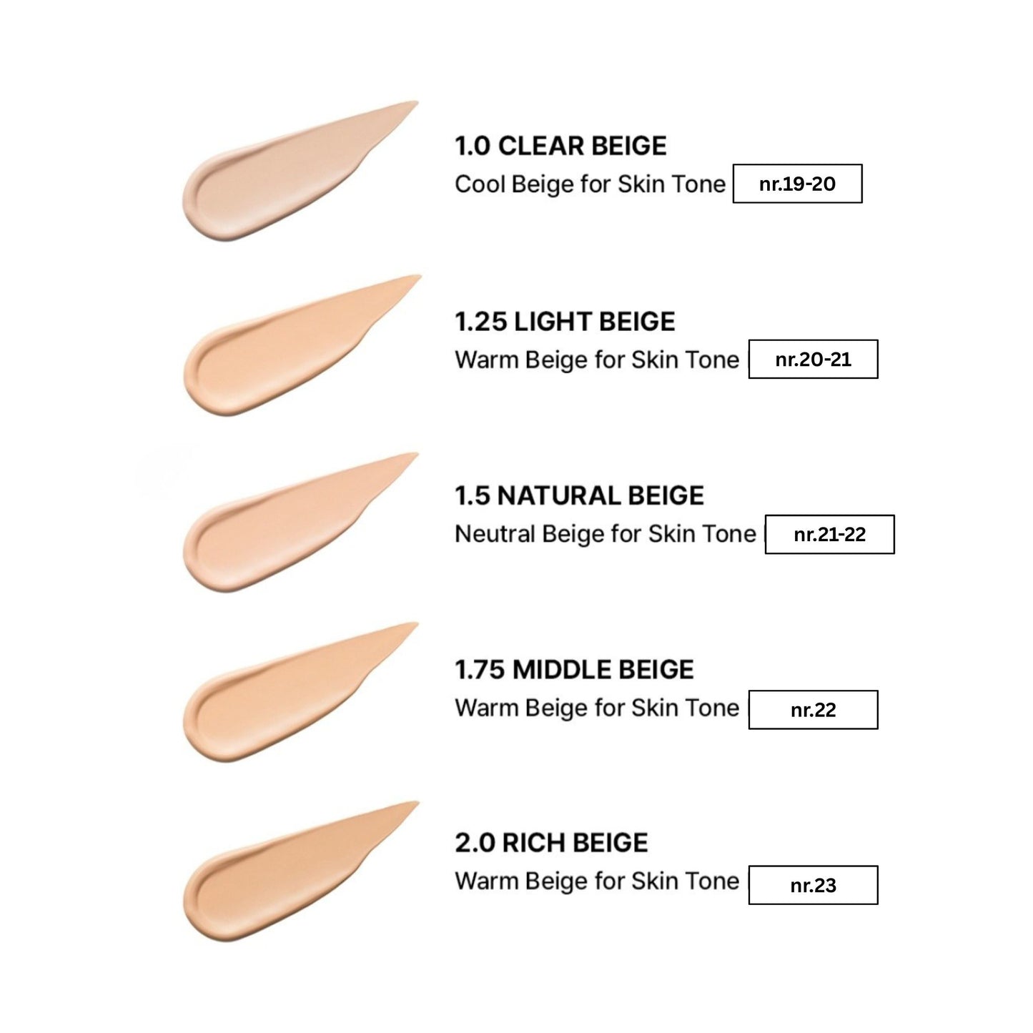 The SAEM Cover Perfection Tip Concealer, corector lichid cu acoperire mare care ascunde imperfecțiunile și luminează tenul