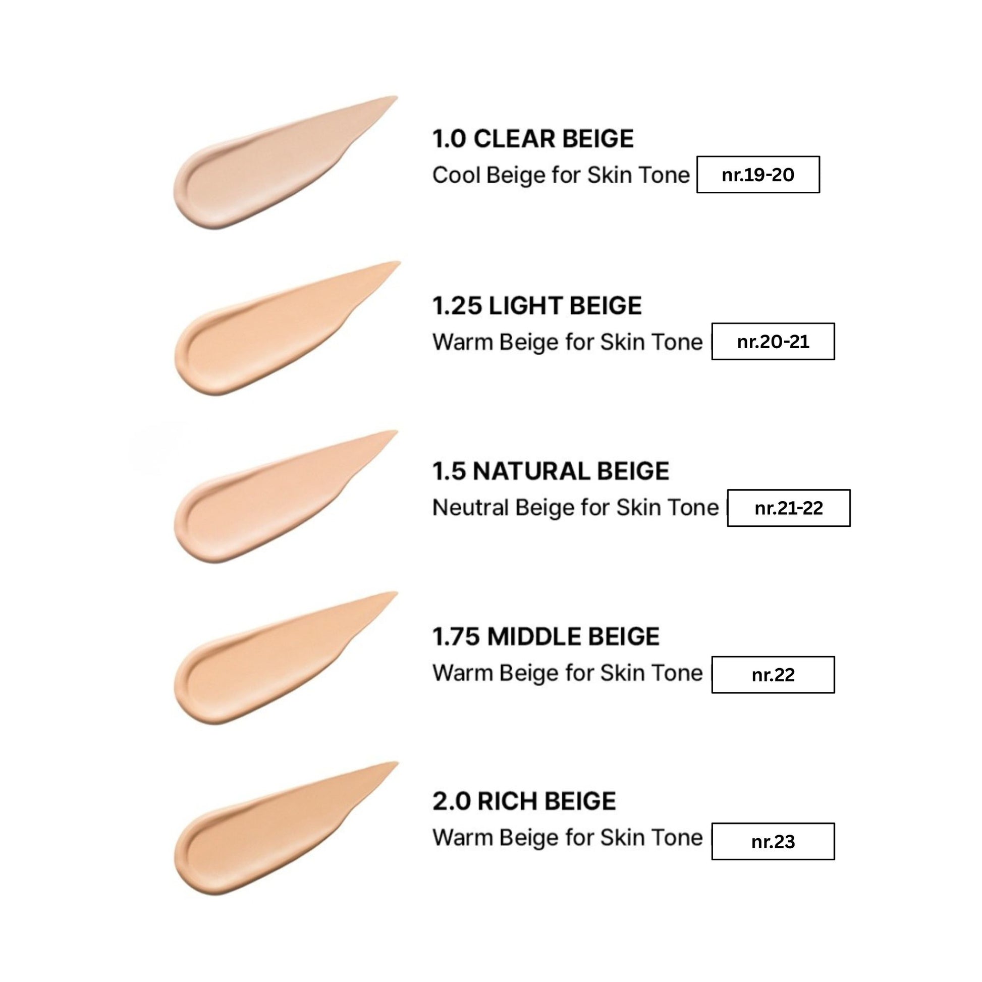 The SAEM Cover Perfection Tip Concealer, corector lichid cu acoperire mare care ascunde imperfecțiunile și luminează tenul
